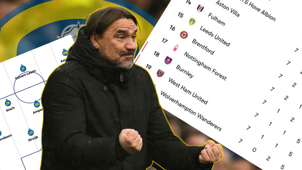 Europa-Watch: Die Farke-Revolution bei Leeds